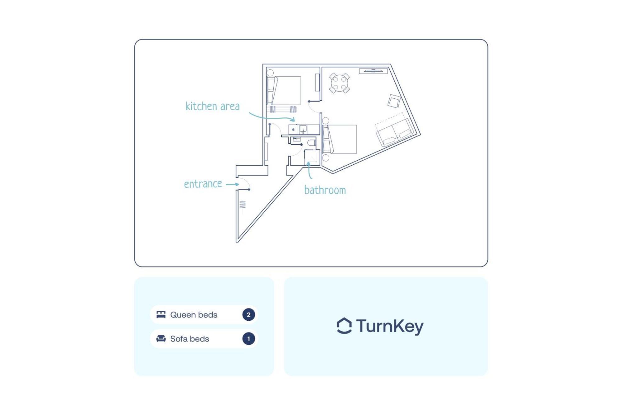Turnkey I Angelo Roma Praga