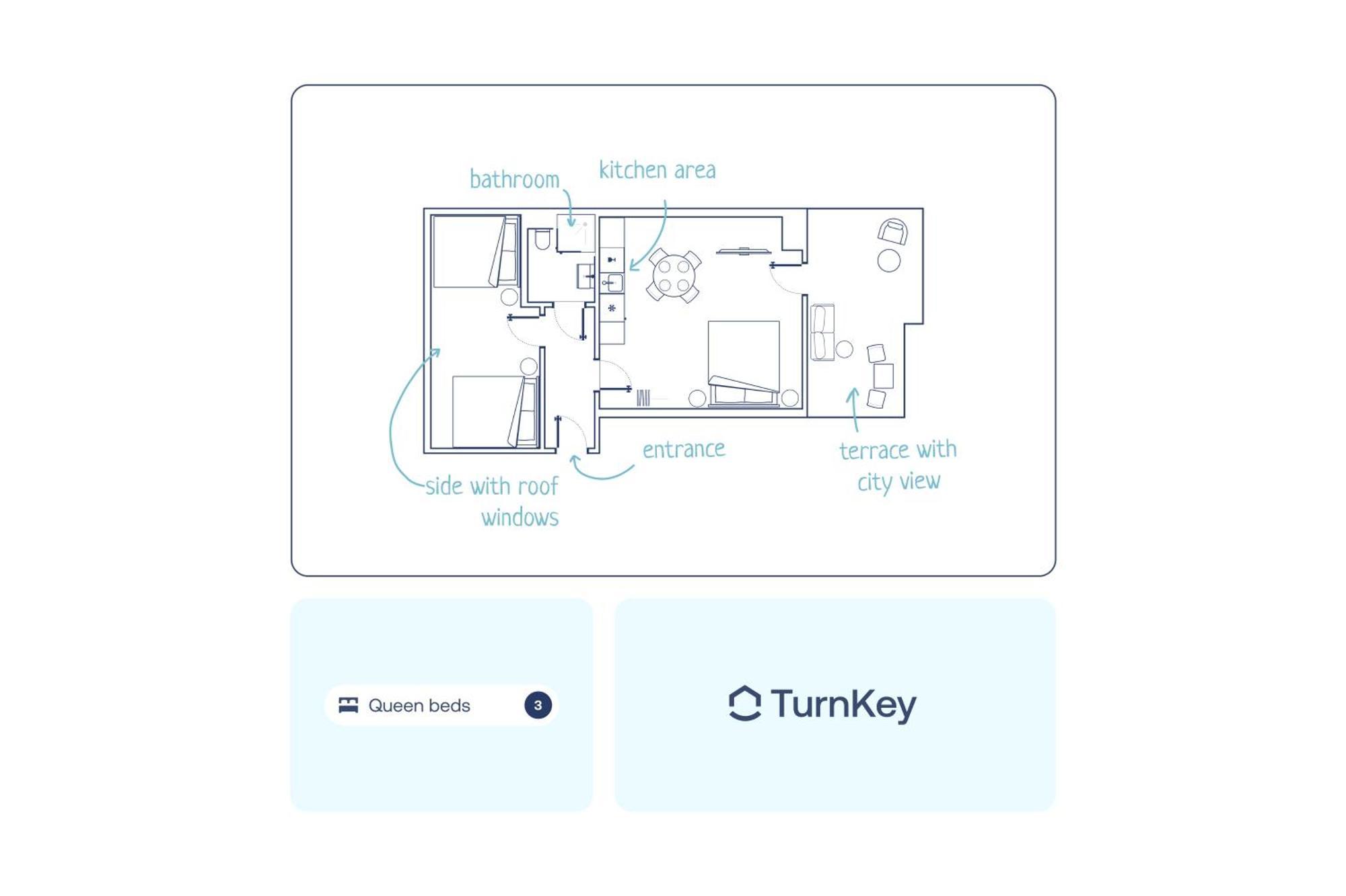 Apartamento Turnkey I Angelo Roma