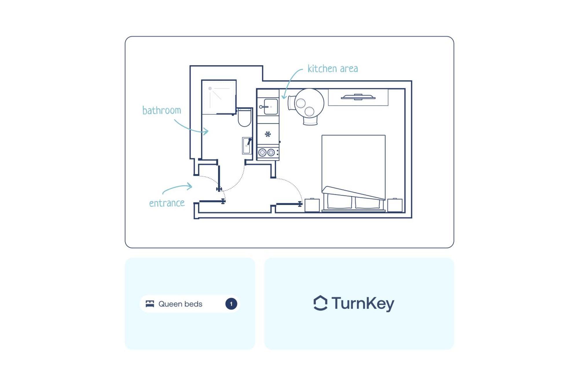 Apartamento Turnkey I Angelo Roma *