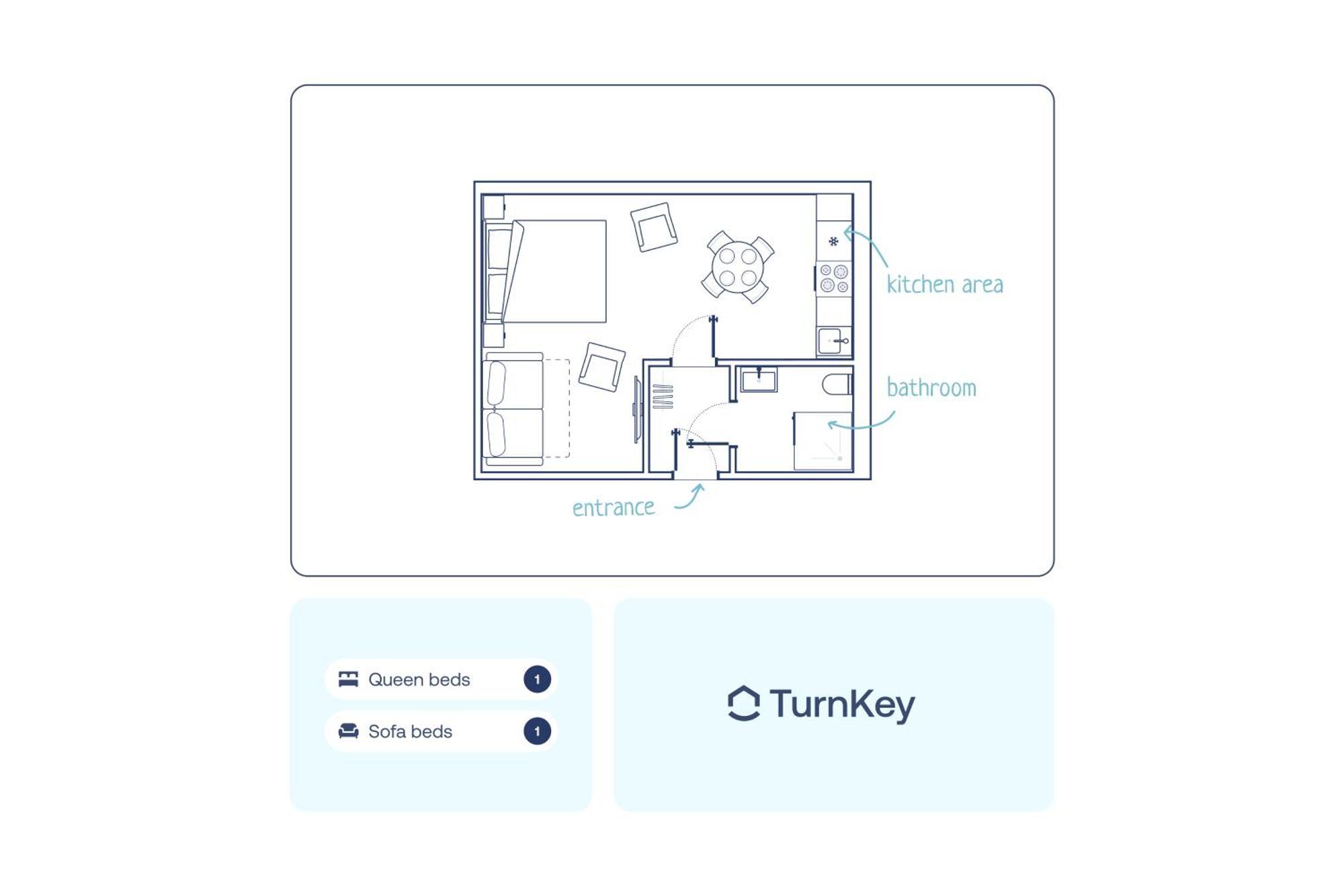 Turnkey I Angelo Roma * Praha