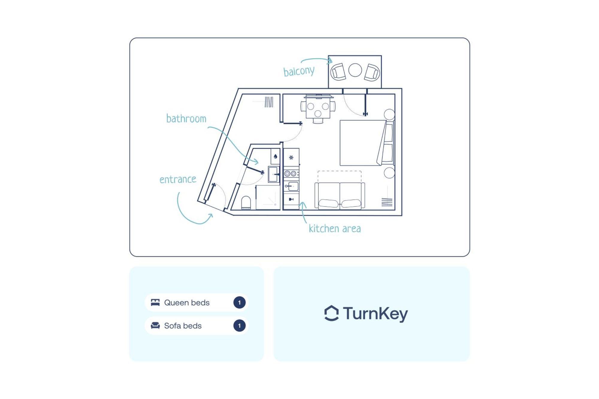 Turnkey I Angelo Roma Apartamento *