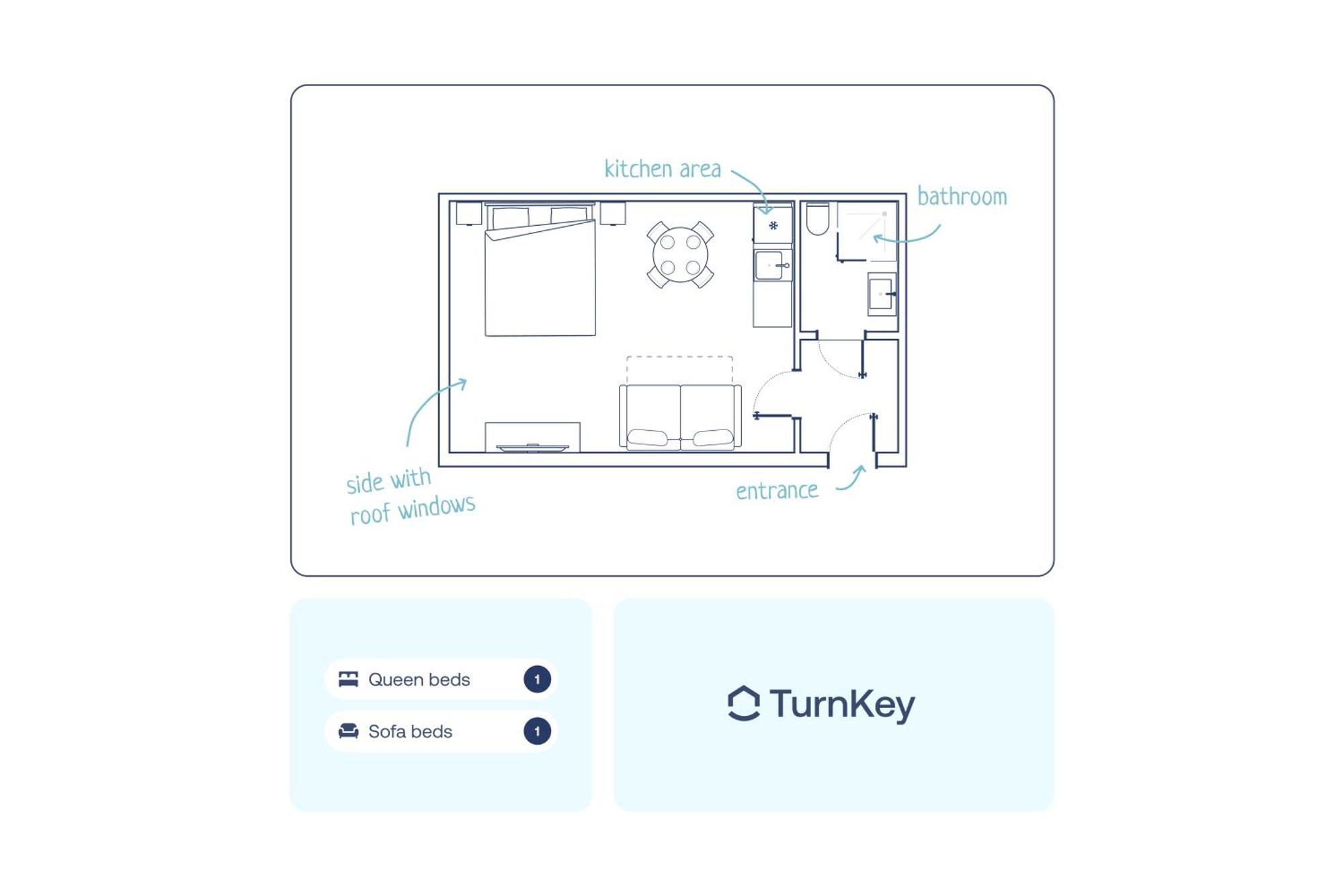 Turnkey I Angelo Roma Praga